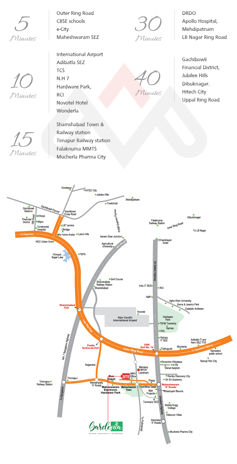 Gardenia Location Highlights - Mobile